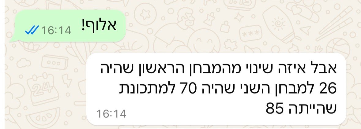 הודעת וואטסאפ מהורה 10